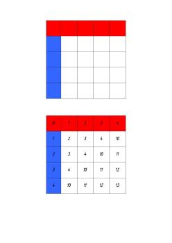 ARITHMETIK - Paket nicht-dezimale Zahlenbasen