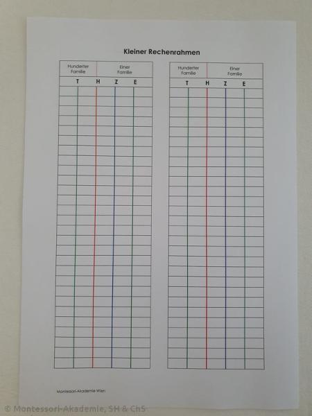Formular für den kleinen Rechenrahmen