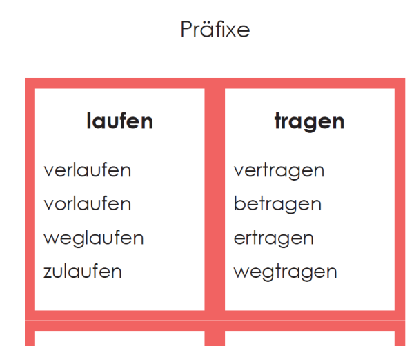 Präfixe (Wortbildung/Wortstudium)