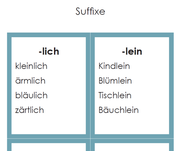 Suffixe (Wortbildung/Wortstudium)