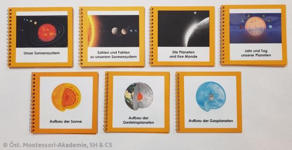 Definitionsmaterial Sonnensystem