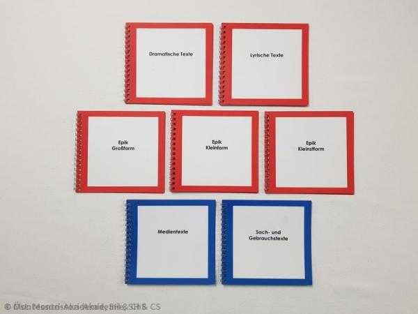 Definitionsmaterial Literatur komplett