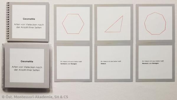 Definitionsmaterial Geometrie komplett