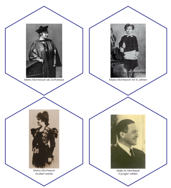 Geschichtswaben für die Zeitleiste v.Ch.n.Ch. zu Maria Montessoris Leben
