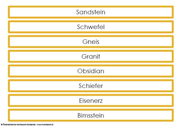 Steingeschichten - Legekarten und Zordnungsspiel