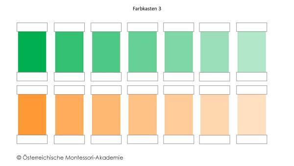 SINNESMATERIAL - Farbtäfelchen 1 bis 3