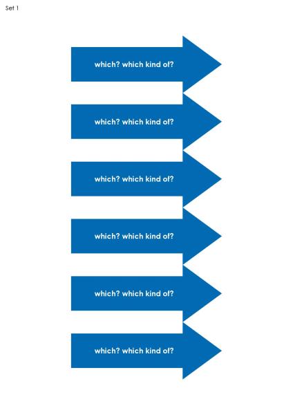 Analyse Satzgefüge - Pfeile (blau/orange) - Englisch