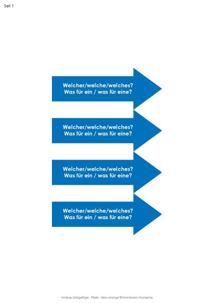 Analyse Satzgefüge - Pfeile (blau/orange)