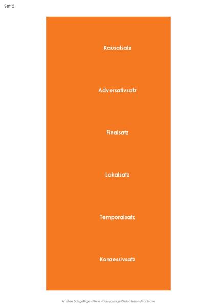 Analyse Satzgefüge - Pfeile (blau/orange)