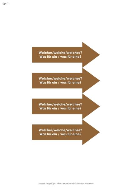 Analyse Satzgefüge - Pfeile (braun/rosa)