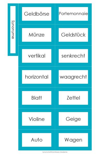 SPRACHE / DEUTSCH - Legekärtchen zu Synonymen